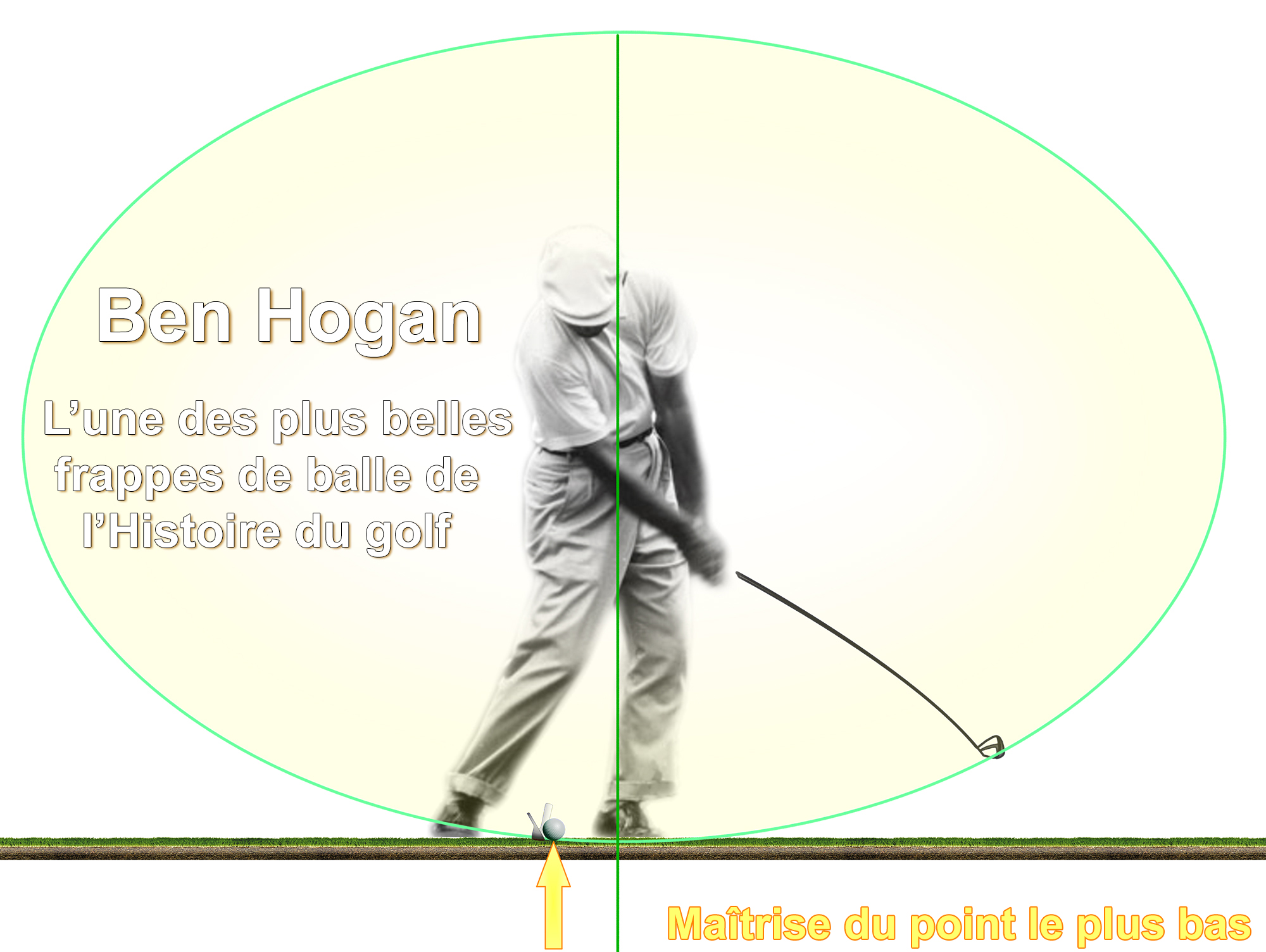 Le swing de Ben Hogan