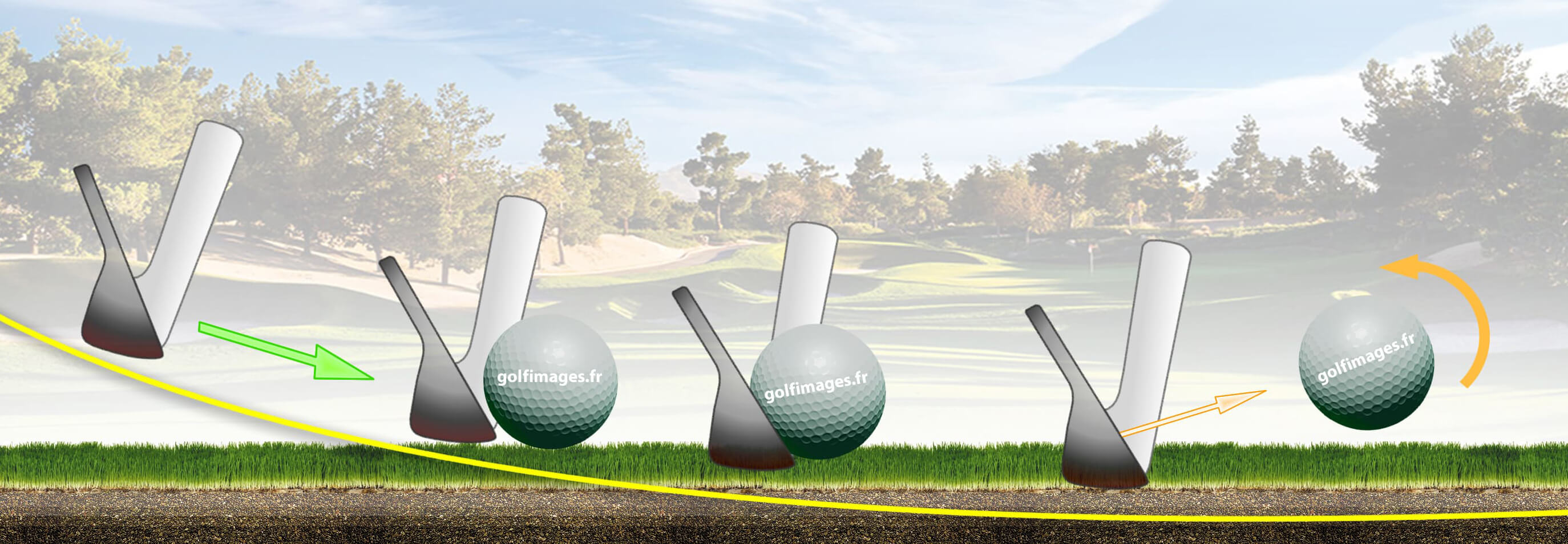 Golf en Provence Côte d'azur 