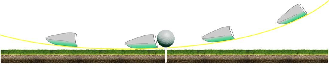 Carnet de visualisation : bois 3 sur le fairway