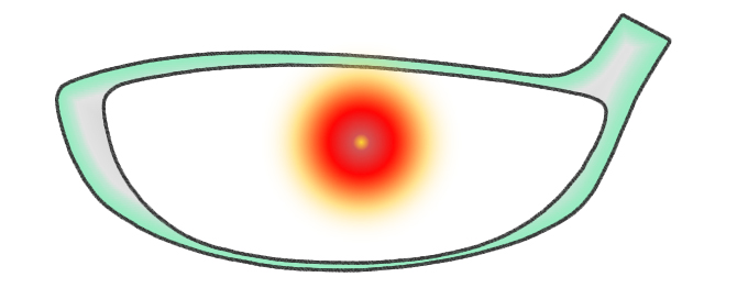 Carnet de visualisation : sweetspot du bois 3 avec le tee