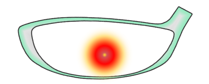 Carnet de visualisation : sweetspot du bois 3 sur le fairway