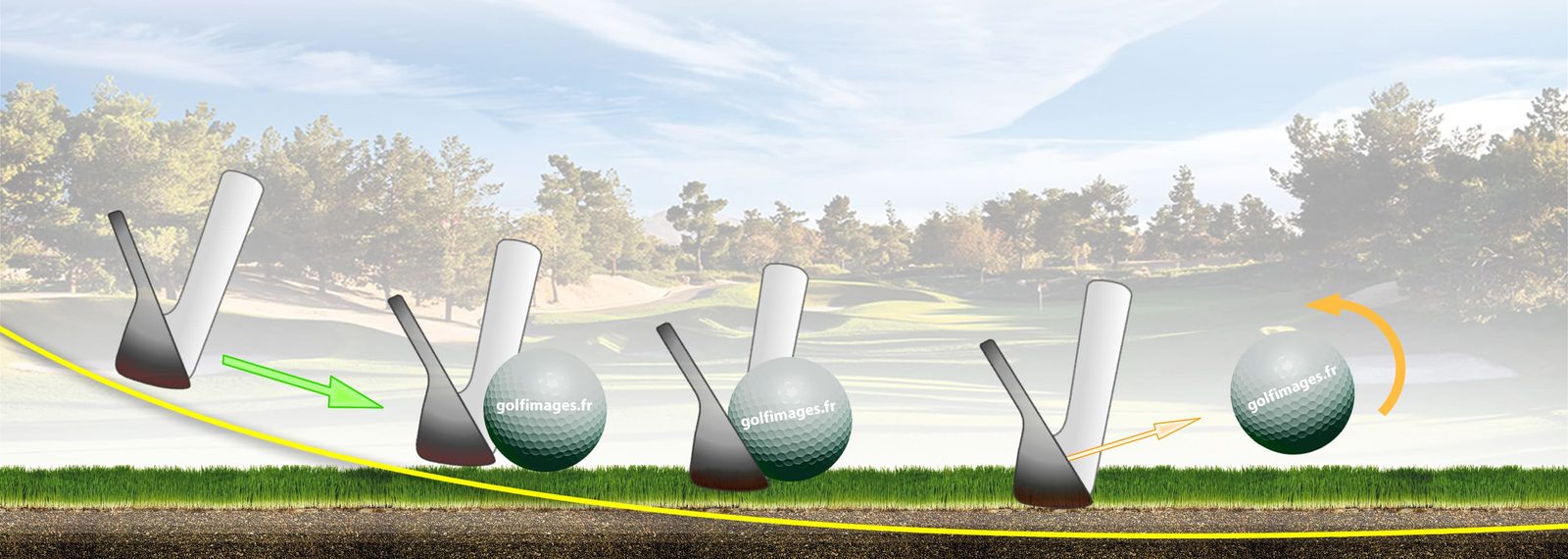Cours de golf dans les Alpes Maritimes : progresser en situation de réussite sur le parcours
