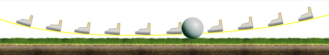 Carnet de visualisation : impact du putter sur le green