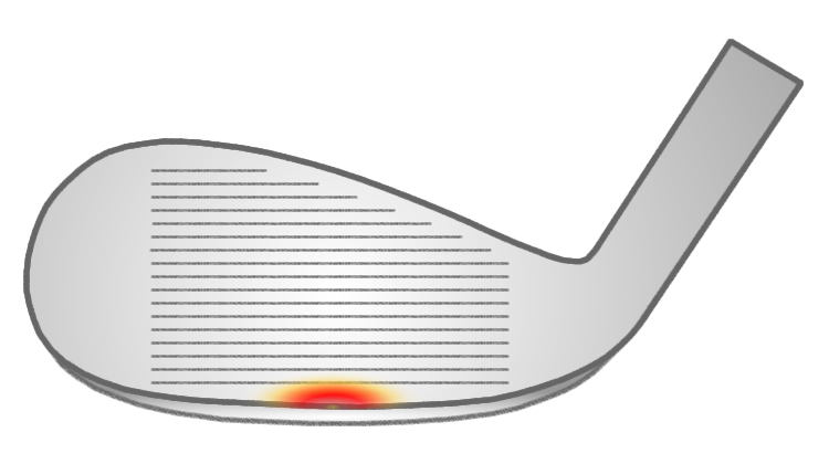 Carnet de visualisation : sweetspot d'un coup de sandwedge toppé