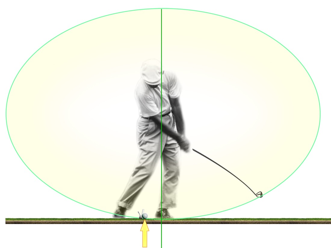 Carnet de visualisation : golfeur au fer 9