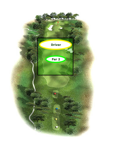 Garder sa mise en jeu sur le fairway est stratégiquement important