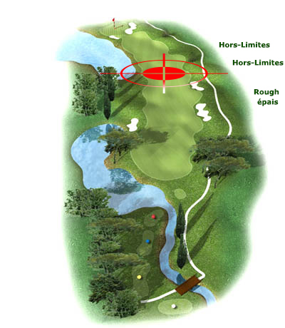 Approche dangereuse, une stratégie golfique peu bénéfique
