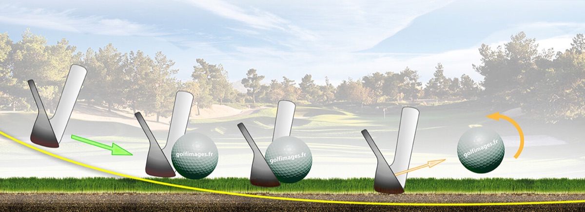 cours de perfectionnement par l'accompagnement sur le terrain de golf