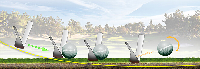 Coaching et enseignement du golf sur la French Riviera