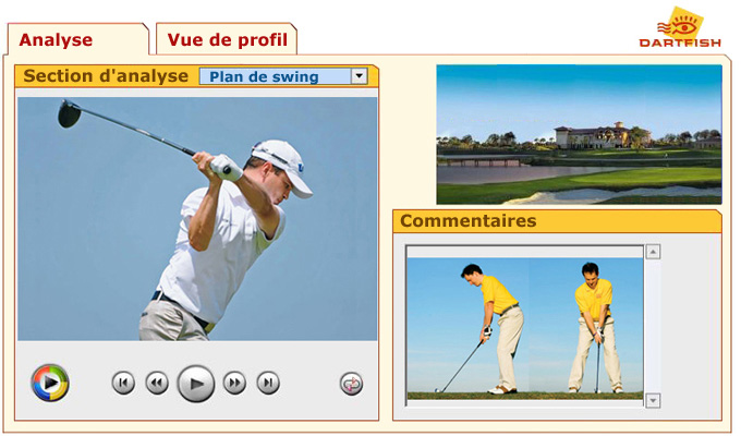 Logiciel d'analyse vidéo du swing de golf