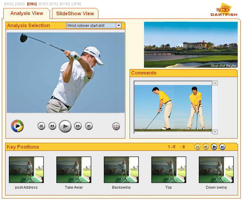 Logiciel d'analyse vidéo du swing de golf