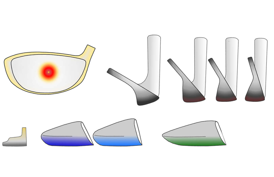 Analyse du matériel dont les clubs de golf : driver, bois, fers, wedges et putters